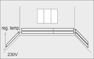 Innowacyjne ogrzewanie w domu: jak listwy przypodłogowe grzewcze zmieniają komfort życia