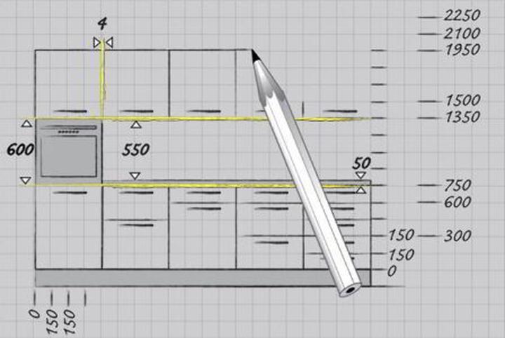 Ceny kuchni na wymiar