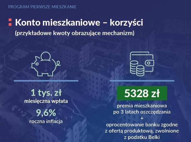 Kredyt hipoteczny 2026 porady