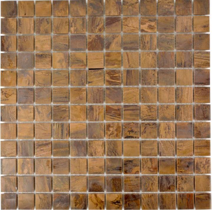 Praktyczne zastosowania mozaiki miedzianej