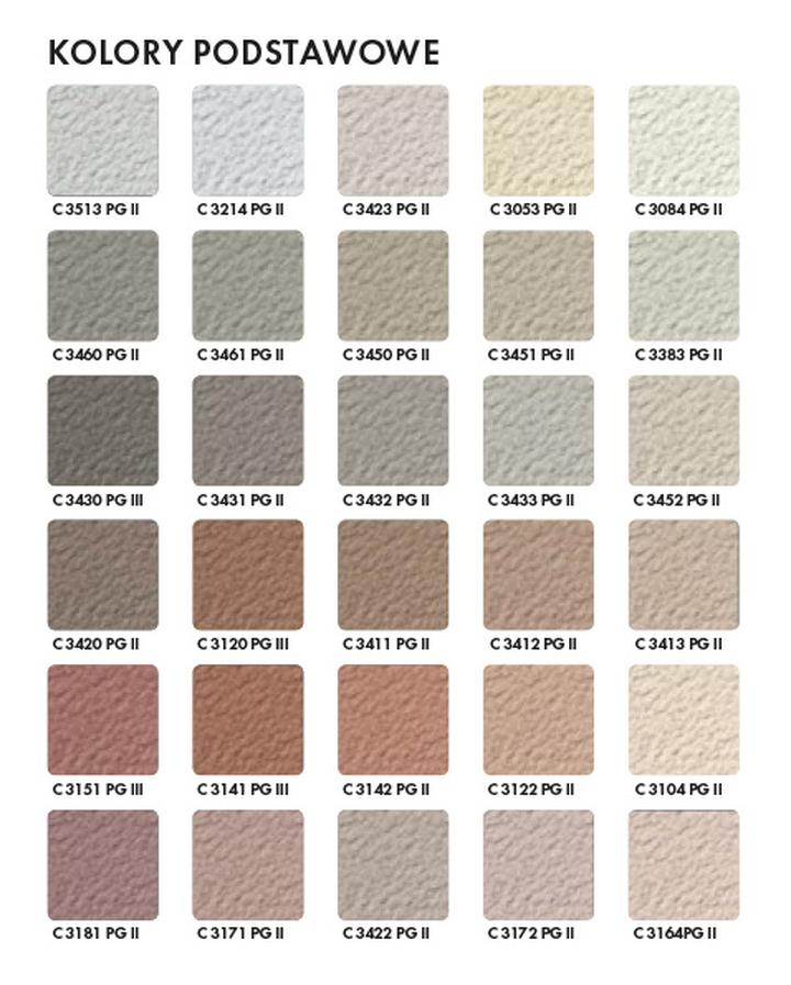 Trendy kolorystyczne 2026