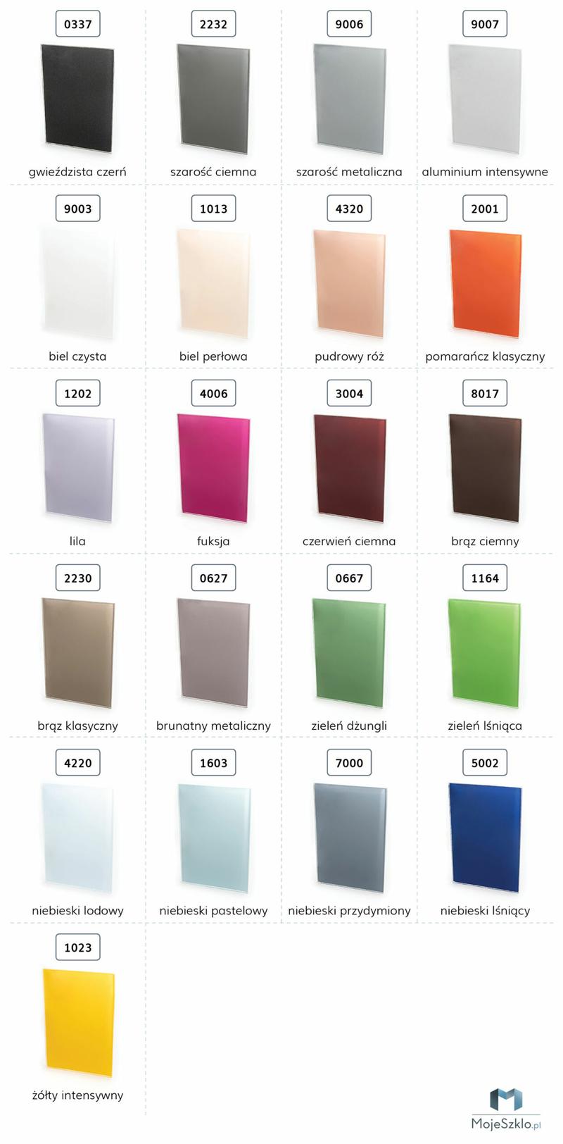 Zalety i wady lacobelu