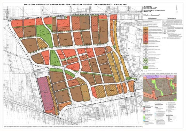 Co robić, gdy Twoja działka nie ma MPZP? Praktyczny poradnik dla właścicieli