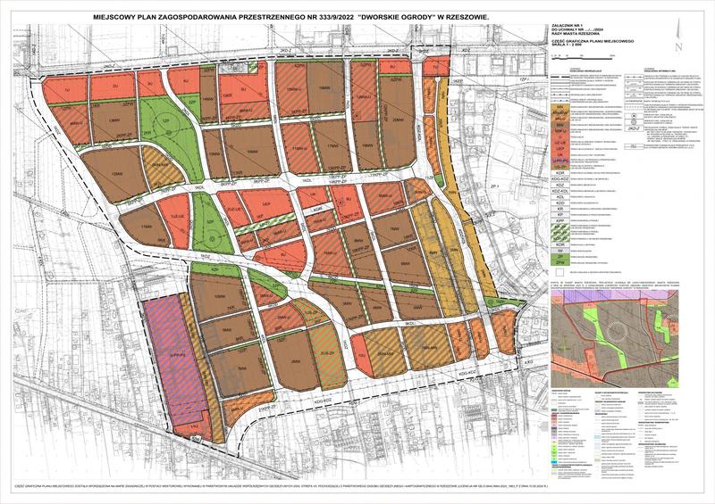 Co robić, gdy Twoja działka nie ma MPZP? Praktyczny poradnik dla właścicieli