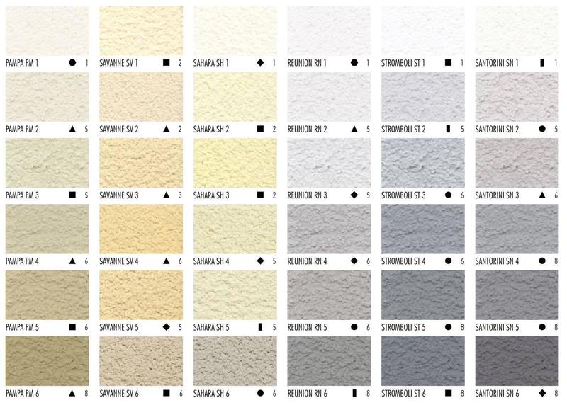 Odkryj Magię Kolorów Tynków Zewnętrznych: Inspiracje i Praktyczne Porady dla Twojego Domu