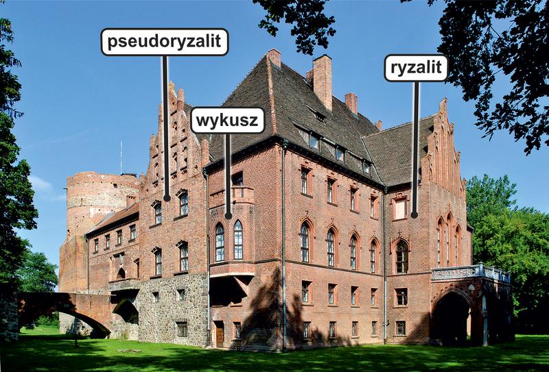 Ryzalit domowy: odkryj, jak wkomponować go w swój projekt architektoniczny