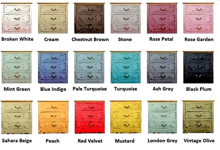 Domowa farba kredowa