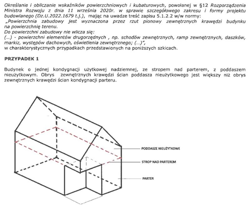 Gentryfikacja w Poznaniu