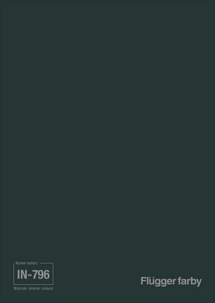 Kolory dywanów w sypialni