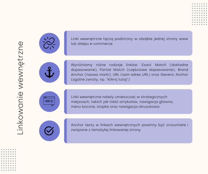 Strategia linków wewnętrznych