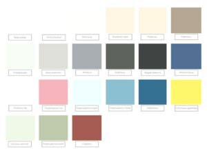 Domowa farba kredowa - prosty przepis krok po kroku, który musisz poznać!