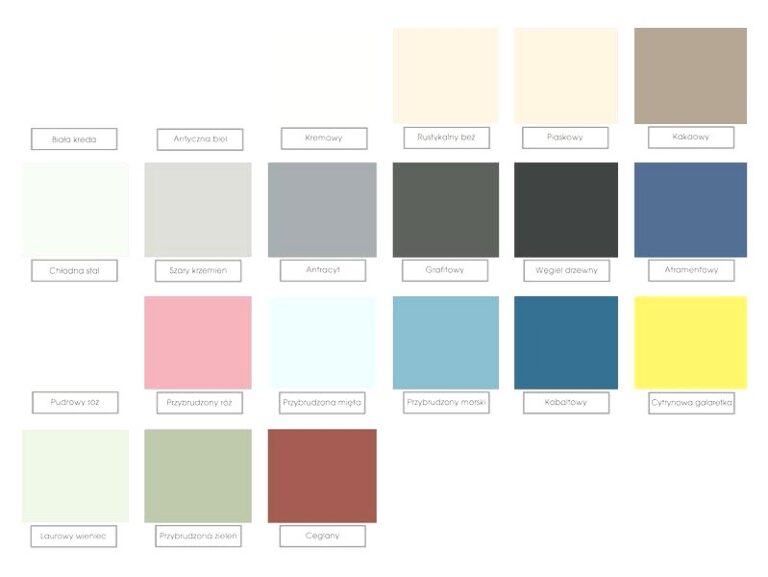 Domowa farba kredowa – prosty przepis krok po kroku, który musisz poznać!