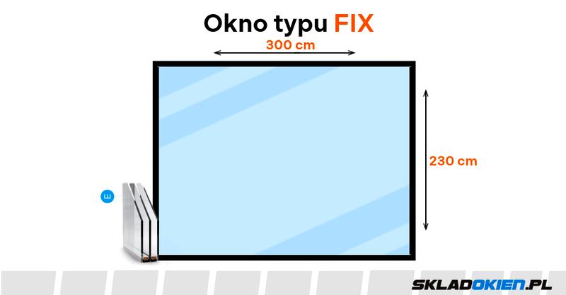 Okna fix