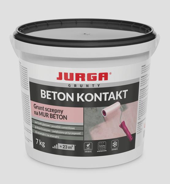 Składniki betonu