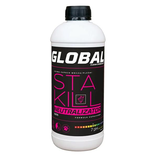 Skuteczne metody usuwania zapachu