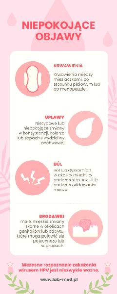 Wypadanie macicy symptomy