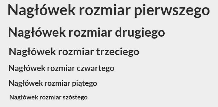 Hierarchia nagłówków SEO